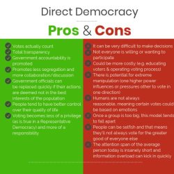 Elite democracy pros and cons