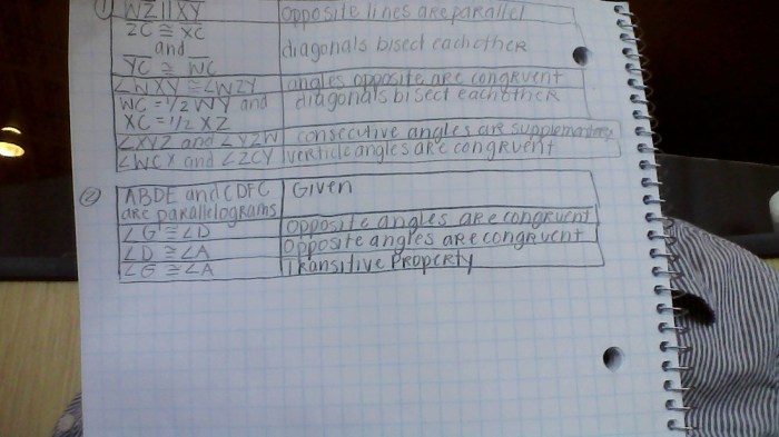 Polygons quadrilaterals homework quadrilateral