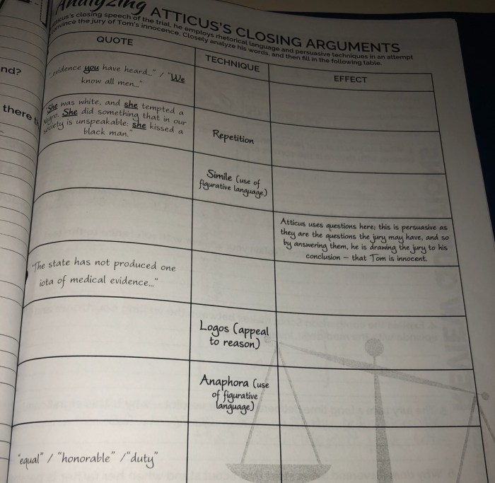 Analyzing atticus's closing argument pdf