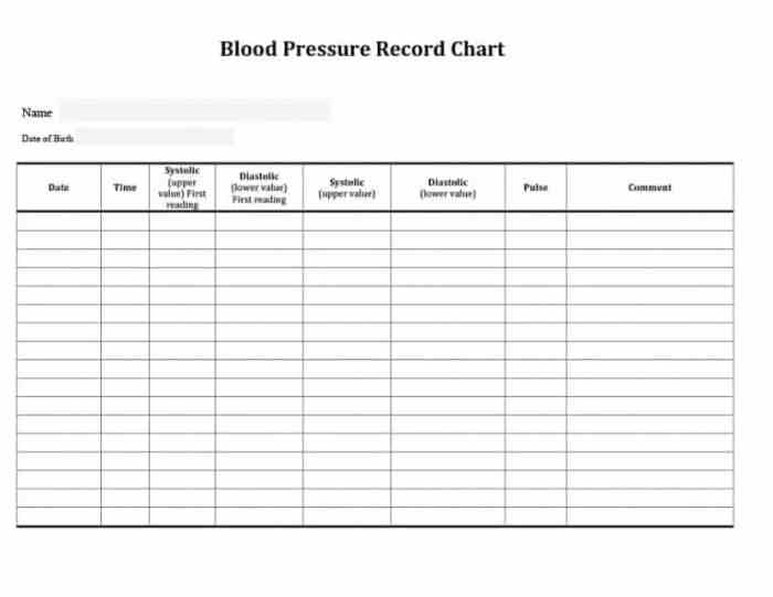 Chapter 16.7 measuring and recording blood pressure