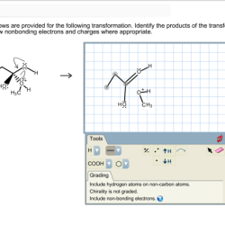 Bonding bonds ionic sodium electrons chlorine chloride covalent physiology atom bio103 biology