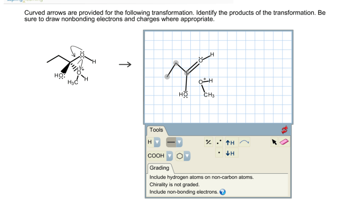 Bonding bonds ionic sodium electrons chlorine chloride covalent physiology atom bio103 biology